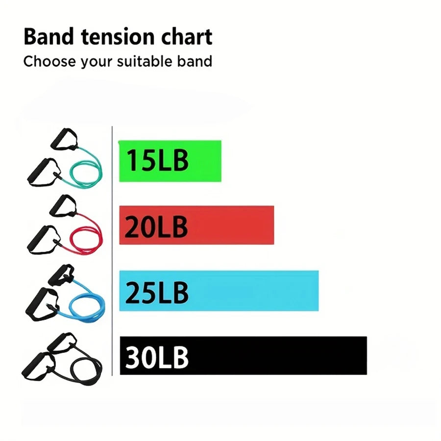 1pc 4-Level Resistance Bands