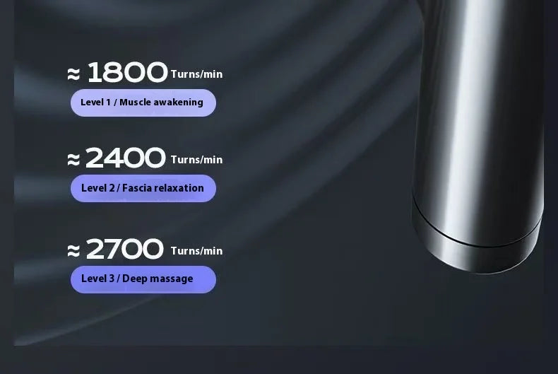 1pc Massage Gun, Deep Tissue Muscle Handheld Percussion Massager For Body, Back And Neck