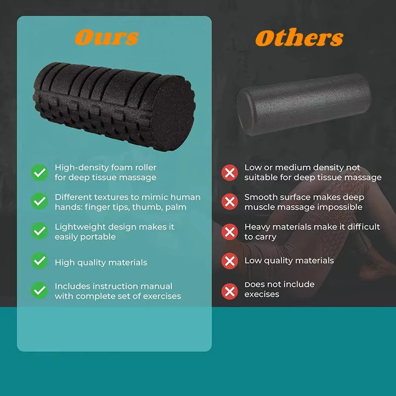 33cm Fitness Foam Roller Yoga Massage Roller